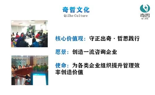 奇哲咨詢 企業管理解決方案專家，為組織創造價值